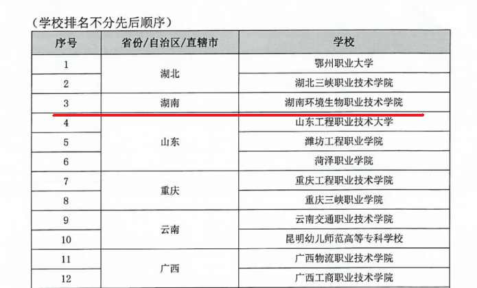 20230509京东产业学院2.png